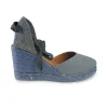 Espadrillas Alte con Lacci Jeans