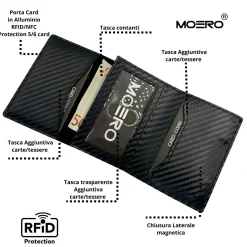 Portafoglio Slim
