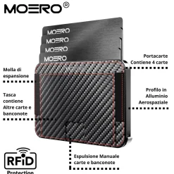 Portafoglio Slim