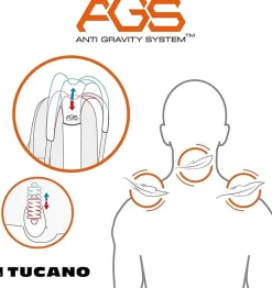 Zaino Blu Tucano Luna AGS Antigravity