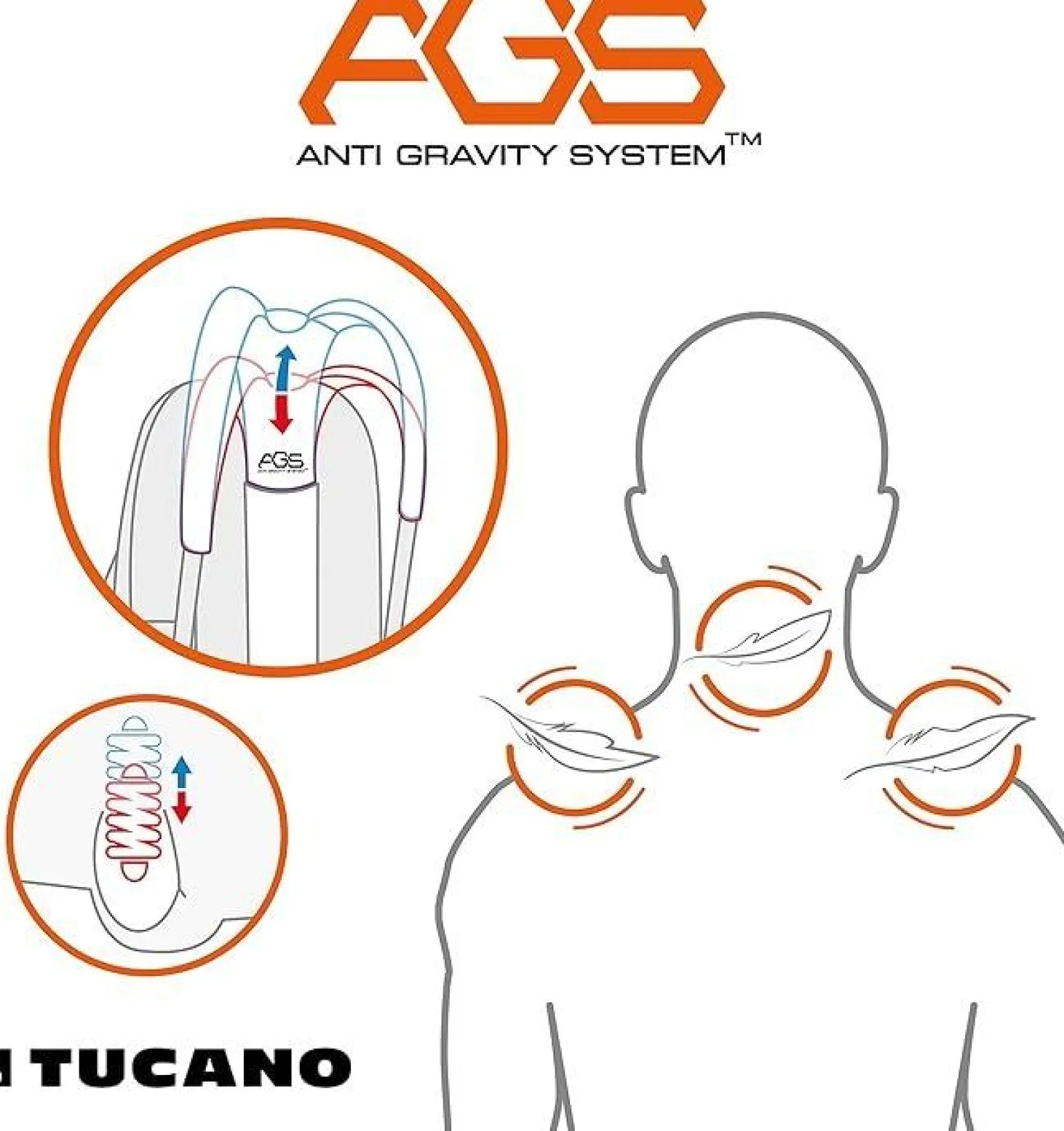 Zaino Blu Tucano Luna AGS Antigravity